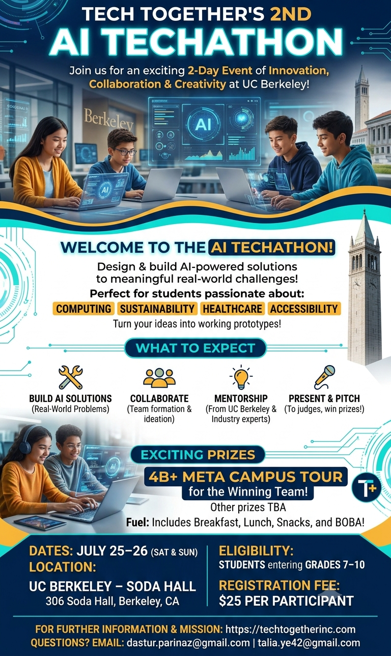 2nd AI Techathon banner
